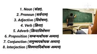 Parts of speech ll Noun ll part -1 