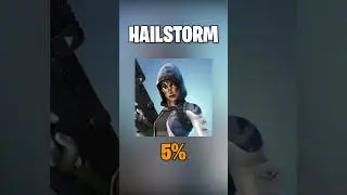 Worst Ramirez Skins in Fortnite 2023 😓