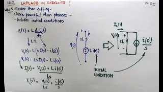 Laplace intro 1 - IC for inductors