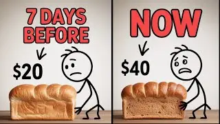 Why do Prices go up Even when nothing Changes?? With The Observer 