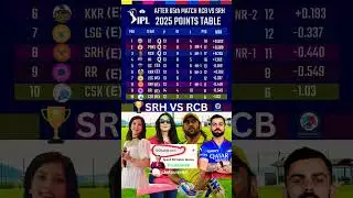 Points Table IPL 2025|After Match 65th| कौन है टॉप | #matchreport #iplanalysis #ipl2025 #rcbvssrh