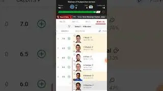 Dream11 Team Prediction: LKN vs RR | LKN vs RR Dream11 Team | RR vs LKN Dream Team | IPL Match 4
