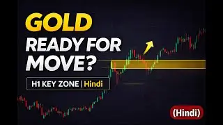 XAUUSD Today Analysis | Only Buying Zones | H1 Candle Close Trading
