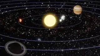 SOLAR SYSTEM ILLUSION | Hologram | Silent