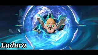 Eudora Skin Animation 