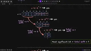 Most Significant Bit with Binary Search | Algorithm