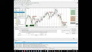 Day Trading System EA Unlimited MT4 System Metatrader 4 Expert Advisor Robot