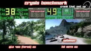 GTX 480 SC Vs HD 5970 OC Crysis Showdown