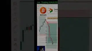 5 June 2025#cryptotrading #Crypto ##bitcoininvestment #bitcointrading