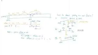 Find Minimum in Rotated Sorted Array II