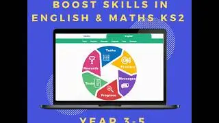 Mirodo Education | Boost Skills In KS2 English and Maths