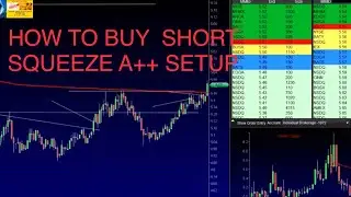 FREE DAY TRADING LESSONS LIVE: How To Buy SHORT SQUEEZE A++ Setup SLGG