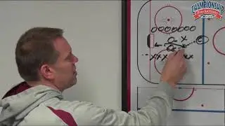 Pack of Wolves 2v2 Drill for Hockey!