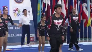 CHEERLEADING SENIOR MIXED 4 Ecuador 153 5 152 5 306 0
