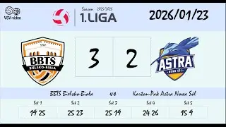 Volleyball POLAND 1st League 2026/01/23 Bielsko-Biała vs Nowa S&oacute;l