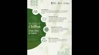 Fibre to Fabric: The Journey of Chiffon #indiahandmade #indianhandlooms #vocal4handmade