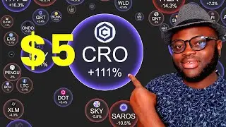 Cro Crypto: Cronos Price Prediction (Why Cro Coin Can Reach $5 by 2026)