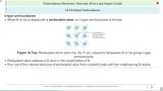 14.4 Extrinsic Semiconductor #SATHEE_ENGG #swayamprabha #engineeringexams