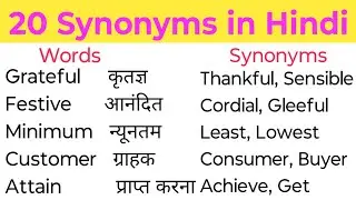  20 Synonyms In Hindi| 20 English Vocabulary|  20 Synonyms In English With Hindi Meaning|