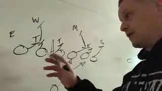 AFW quickies: Gary Kubiak’s zone blocking.