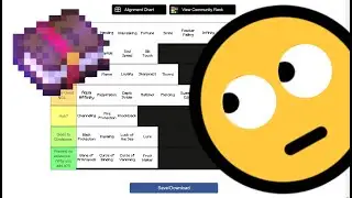 So I ranked Minecraft Enchantments... | Tier List