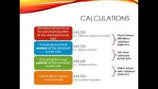 Labour Variances and Idle Time