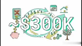 Self funding retirement
