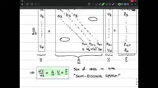 Lecture 25 - Full Space-Time Discretization, Constitute a Matrix, Discretize (ODEs) in Time