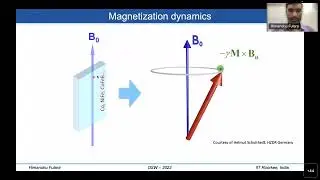 OSW-2022 |Himanshu Fulara |Towards spin Hall nano-oscillator (SHNO) based neuromorphic computing