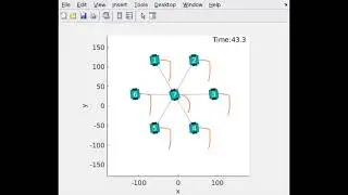 Simulation of method 2 with form_1 and disturbances