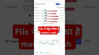 FIIs and DIIs letest updates this week #ipo #ipoanalysis #shorts #shortvideo #viralvideo