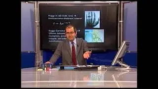 44 Interazione, Radiazione, Materia