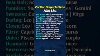Zodiac Signs Superstars: Mini Superlative Editions #zodiac #zodiacsigns #astrology #horoscope #tarot