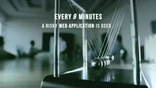 IT Security Check up Video IOT Malware