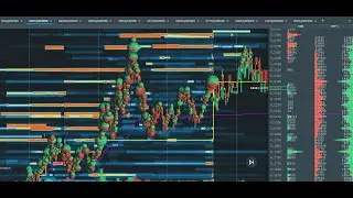 $PEGY Amazing Penny Return Bookmap Review