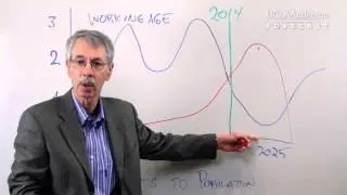 UCLA Anderson Forecast June 2014 &mdash; Analysis and Prediction