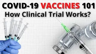 Covid-19 Vaccines 101:How Clinical Trial Phase Work?