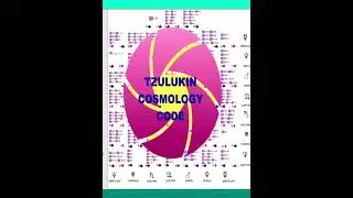 UNDERSTANDING INDIGENOUS PSYCHOLOGY #TZULUKIN #tzolkin #happybirthday
