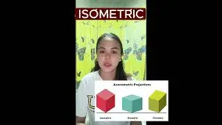 INTRODUCTION TO ISOMETRIC DRAWING IN CAD GROUP1