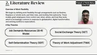 THE IMPACT OF WORK FLEXIBILITY ON BUSINESS PERFORMANCE (GROUP 22)