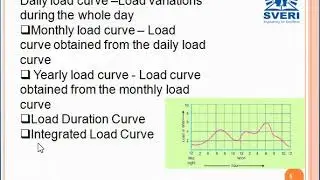 Chapter-02_load curves and load factors_Power plant and Energy Engineering