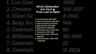 Which Generation Are YOU? 🤯 Lost to Beta Explained! #mindset #goals #quotes #success #motivation