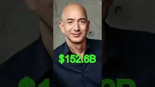 Richest people in the world by from forbes magazine