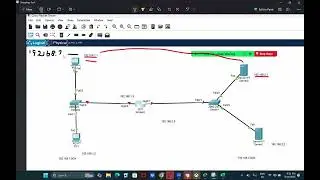Packet flow -between different subnet || ARP || ping ||