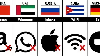 📵 Most Surprising Tech Bans by Country | Tech Bans in world history