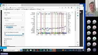 Lecture 5: The CRITT Translation Process Research Database (TPR-DB) / Correlation