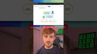 Google&rsquo;s A2A Protocol is game-changing! 🤯 #tech #ai #programming