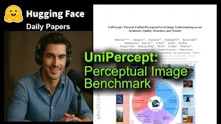 UniPercept: Perceptual Image Benchmark