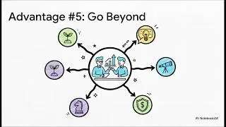 Hybrid Accounting Scaling Capacity and Conquering Burnout