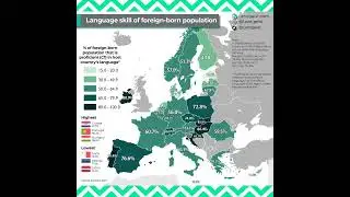 Language skills of foreign born population! #map #europe #language #skill #immigrants #ytshorts